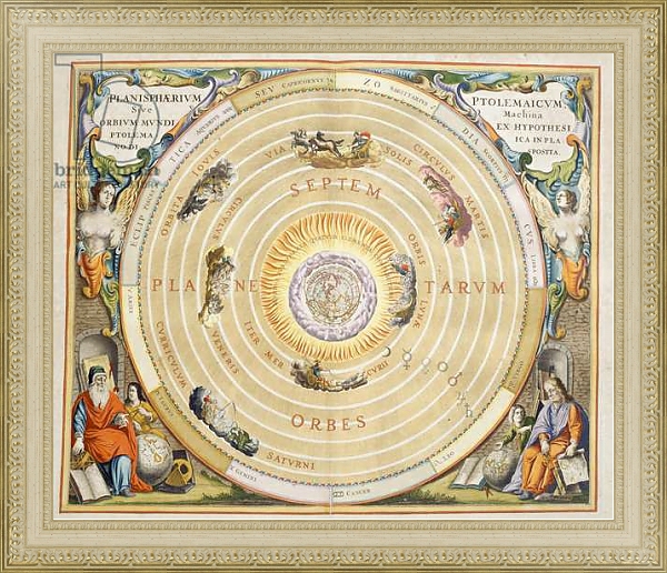 Постер Harmonia Macrocosmica, Ptolemaic theory of planetary motion, engraving, by Andreas Cellarius, 1660, Amsterdam, Netherlands с типом исполнения Акварель в раме в багетной раме 484.M48.725