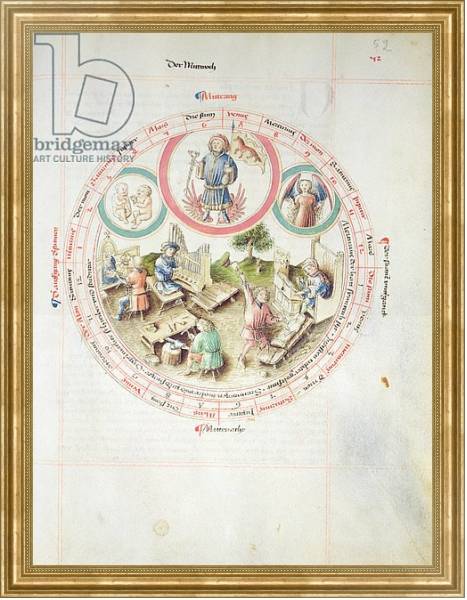 Постер MS 2a Astron 1, fol 5.2 Astrological chart depicting Wednesday с типом исполнения На холсте в раме в багетной раме NA033.1.051