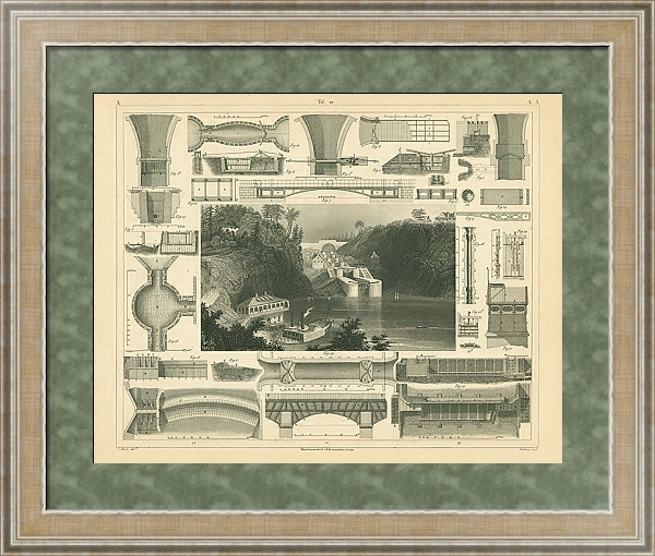 Постер Архитектура №21: каналы, плотины, акведуки, канал Ридо в Канаде 1 с типом исполнения Акварель в раме в багетной раме 485.M40.584