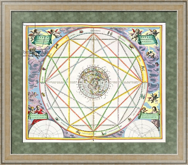 Постер The Conjunction of the Planets, from 'The Celestial Atlas, or The Harmony of the Universe' pub. by Joannes Janssonius, 1660-61 с типом исполнения Акварель в раме в багетной раме 485.M40.584
