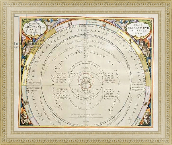 Постер Harmonia Macrocosmica, Ptolemaic theory of planetary motion, engraving, by Andreas Cellarius, 1660, Amsterdam, Netherlands с типом исполнения Акварель в раме в багетной раме 484.M48.725