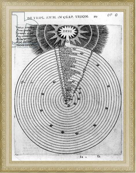 Постер Construction of the cosmos, from Robert Fludd's 'Utriusque Cosmi Historia', 1619 с типом исполнения Акварель в раме в багетной раме 484.M48.725