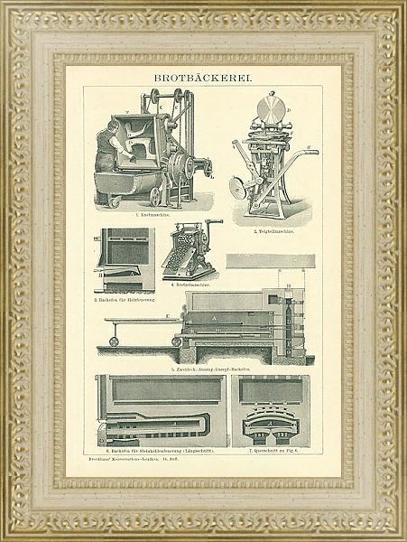 Постер Хлебобулочное производство 1 с типом исполнения Акварель в раме в багетной раме 484.M48.725