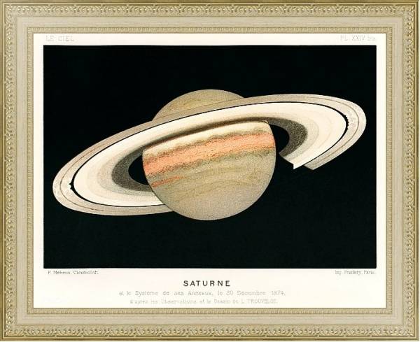 Постер Литография «Сатурн» напечатана в 1877 году Ф. Мехе, античное изображение планеты Сатурн с типом исполнения Акварель в раме в багетной раме 484.M48.725