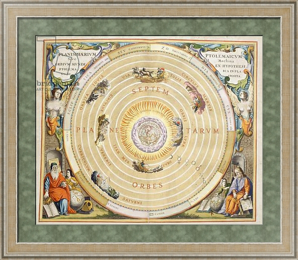 Постер Harmonia Macrocosmica, Ptolemaic theory of planetary motion, engraving, by Andreas Cellarius, 1660, Amsterdam, Netherlands с типом исполнения Акварель в раме в багетной раме 485.M40.584