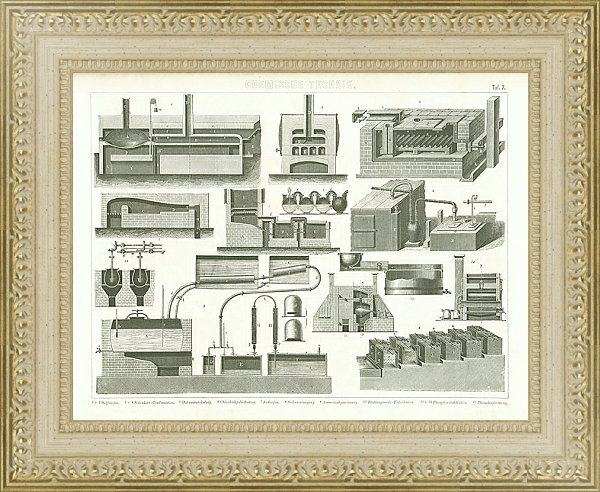 Постер Оборудование в химической промышленности с типом исполнения Акварель в раме в багетной раме 484.M48.725