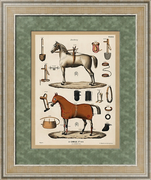 Постер Хромолитография со старинным оборудованием для верховой езды (1890 г.), из антикварного каталога для верховой езды с типом исполнения Акварель в раме в багетной раме 485.M40.584