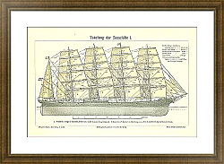Постер Парусная оснастка корабля 