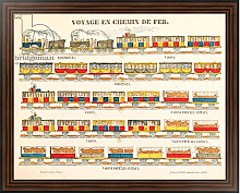 Постер Школа: Французская Rail Travel in 1845 Постер Школа: Французская Rail Travel in 1845