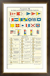 Флаги III. Сигналы международной сигнальной к