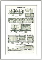 Постер Железнодорожные вагоны