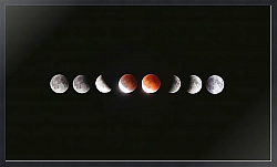 Лунное затмение в фазах