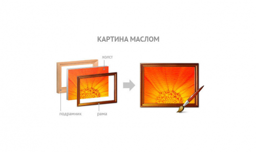 Тип исполнения: Картина маслом Тип исполнения: Картина маслом