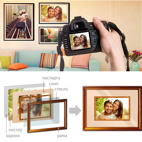 Картины по вашим фотографиям от ArtPosterGallery